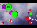 Neutralization Reactions and Products