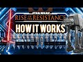 Star Wars: Rise of the Resistance Insights