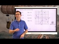 Exploring the Coordinate Plane: Plotting Points and Coordinates