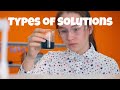 Understanding Solutions: Hypertonic, Isotonic, and Hypotonic