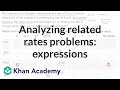 Understanding Rate of Change in Triangles