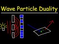 Light and Photons Concepts