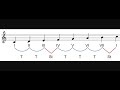 Comprensió dels Semitons i Tons en la Música
