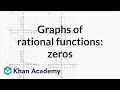 Understanding Rational Functions and Graphs