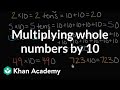 Exploring Multiplication Patterns with 10