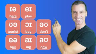 Master Class en doble y triple sonidos en inglés con un experto en fonética