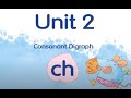 Exploring Consonant Digraphs: The 'ch' Sound