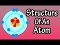 Understanding Atomic Structure Concepts