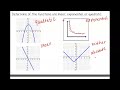 Exploring Function Comparisons in Guided Notes