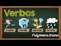 Understanding Verbs