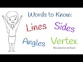 Exploring 2D Shapes and Geometry Vocabulary