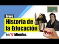 Historia de la Educación