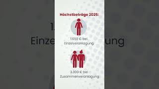 Parteispenden steuerlich absetzen!