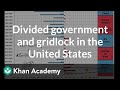 Understanding Divided Government in the U.S.