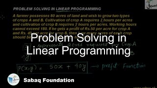 Problem Solving in Linear Programming