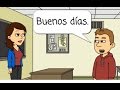 Mastering Spanish Greetings and Introductions