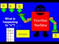 Determining Functions from Tables and Graphs