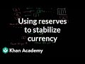 Currency Exchange and Central Bank Interventions