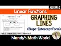 Graphing Lines in Slope-Intercept Form