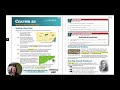 Tennessee History and Government