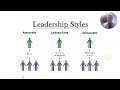 Management Styles and Decision-Making
