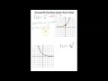 Exploring Exponential Functions Concepts