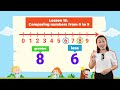 Comparing Numbers and Number Lines