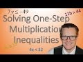 Mastering One-Step Multiplication Inequalities