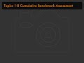 Practical Applications of Fractions and Estimation