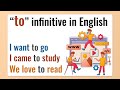 Infinitives in English Grammar