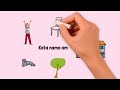 Understanding Common Nouns