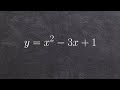 Vertex and Symmetry in Quadratics
