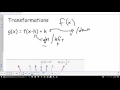 Exploring Transformations of Parent Functions