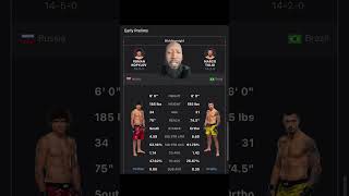 UFC 328: Roman Kopylov vs. Marco Tulio Prediction #mma #UFC #danawhite #ufcnews