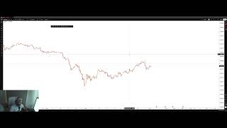 breaking down exactly how to trade like Sci