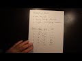 Forecasting Techniques and Methods