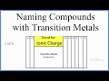 Naming Compounds with Transition Metals