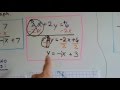 Understanding Systems of Equations