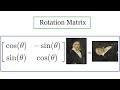 Trigonometric Functions and Linear Transformations