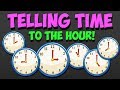 Reading Analog Clocks