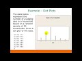Understanding Distributions and Data Representation