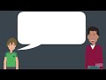 Understanding Word Problems in Math