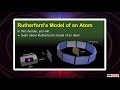 Rutherford's Atomic Model Concepts