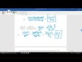Adding and Subtracting Rational Expressions