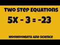 Solving Linear Equations Concepts