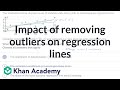 Understanding Scatter Plots and Regression Lines