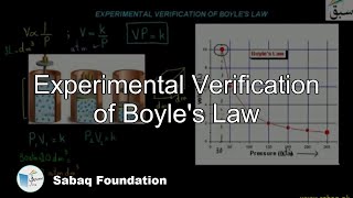 Experimental Verification of Boyle's Law