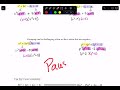 Factoring by Grouping Techniques