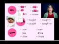Understanding the 'aw' Sound and Variations