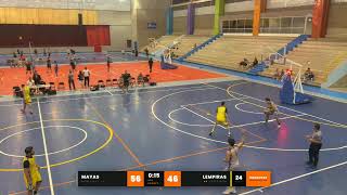 🔴EN VIVO🔴| MAYAS VS LEMPIRAS | MICRO-CICLO SELECCION | DIA 2